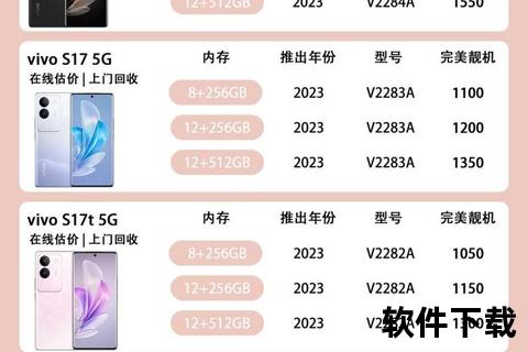 vivo手机多少钱_vivo手机2023年全系价格解析各机型最新售价及优惠活动一览