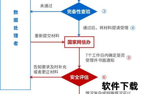 极致精准CFD仿真软件赋能复杂流动模拟效能革命性跃升