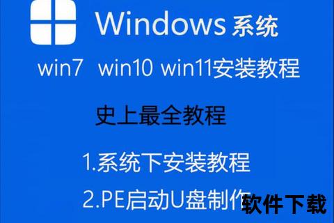Windows系统下载全攻略:步骤详解与资源获取技巧 Windows系统下载全攻略:步骤详解与资源获取技巧