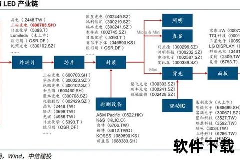 中信建投下载指南：官方渠道与操作步骤全解析