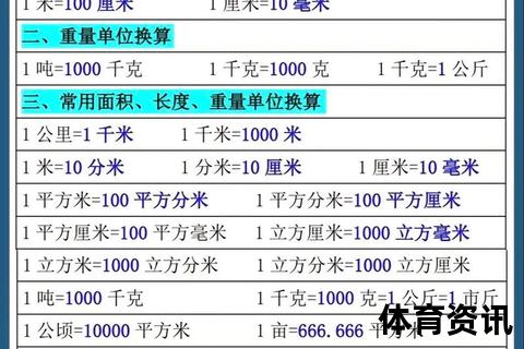1万米等于多少千米-快速掌握长度单位换算技巧