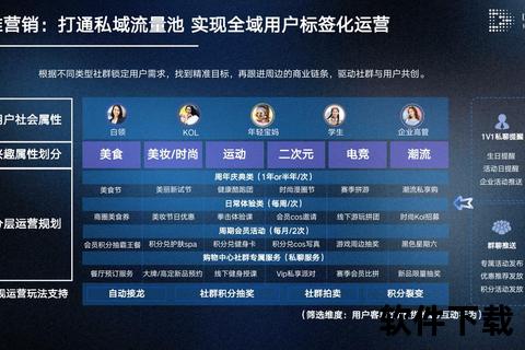 极速高效智能淘宝店铺软件一站式轻松管理订单流量与运营 极速高效智能淘宝店铺软件一站式轻松管理订单流量与运营