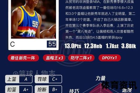 穆大叔摇手指免技犯之谜：专属特权与规则例外