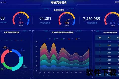 创新式财务软件重塑企业资金流可视化