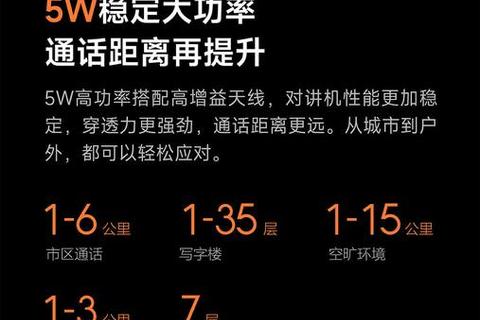 极速升级全能适配 万能对讲机写频软件一键智能掌控 极速升级全能适配 万能对讲机写频软件一键智能掌控
