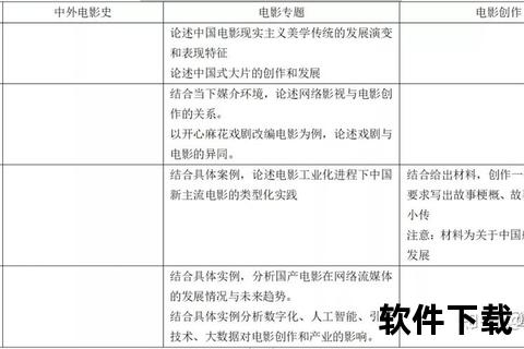 优盘下载电影全攻略：步骤详解与常见问题处理