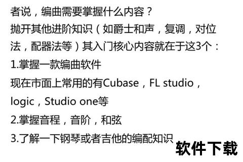 编曲教程下载全指南：资源获取方法与步骤详解