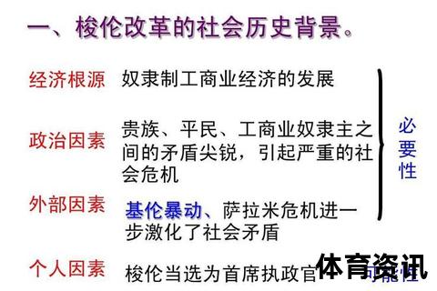 戈梅利：东欧历史枢纽的现代发展与文化交融
