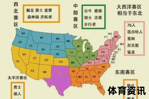 NBA东西部分区缘由：地理因素与历史传统的双重影响