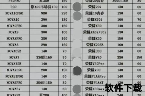 苹果手机换屏多少钱_苹果手机换屏价格大揭秘官方维修费用及省钱技巧全解析 苹果手机换屏多少钱_苹果手机换屏价格大揭秘官方维修费用及省钱技巧全解析