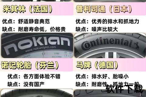 神奇轮胎合集下载：超全资源包_免费获取与安装指南