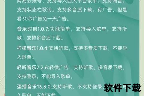 超全解析当下热门音乐软件有哪些及精选必装神器推荐 超全解析当下热门音乐软件有哪些及精选必装神器推荐