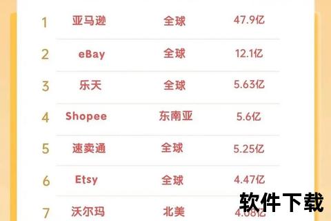 2023最新软件下载网站排名-权威榜单TOP10推荐