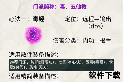 剑侠情缘手游武当终极御剑心法攻略与高效实战进阶指南