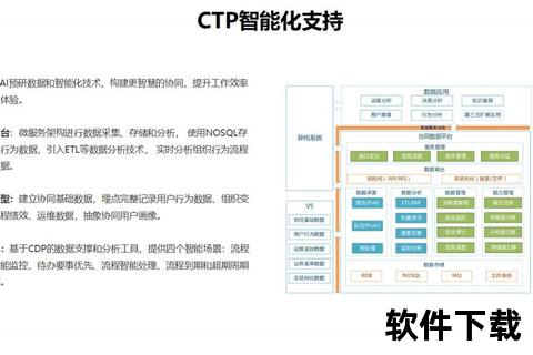 高效能智能协同集群软件革新架构引领稳定新纪元