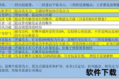 热血江湖手游灵符超强攻略秘籍深度解析助你轻松制霸全服