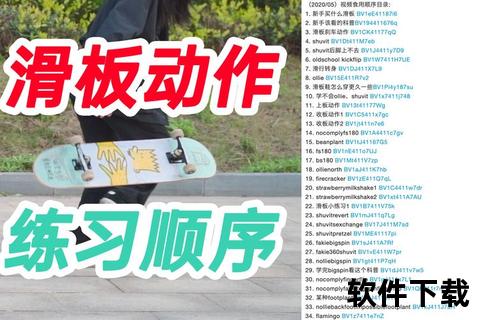 真实滑板下载指南：获取安装教程与技巧资源整合